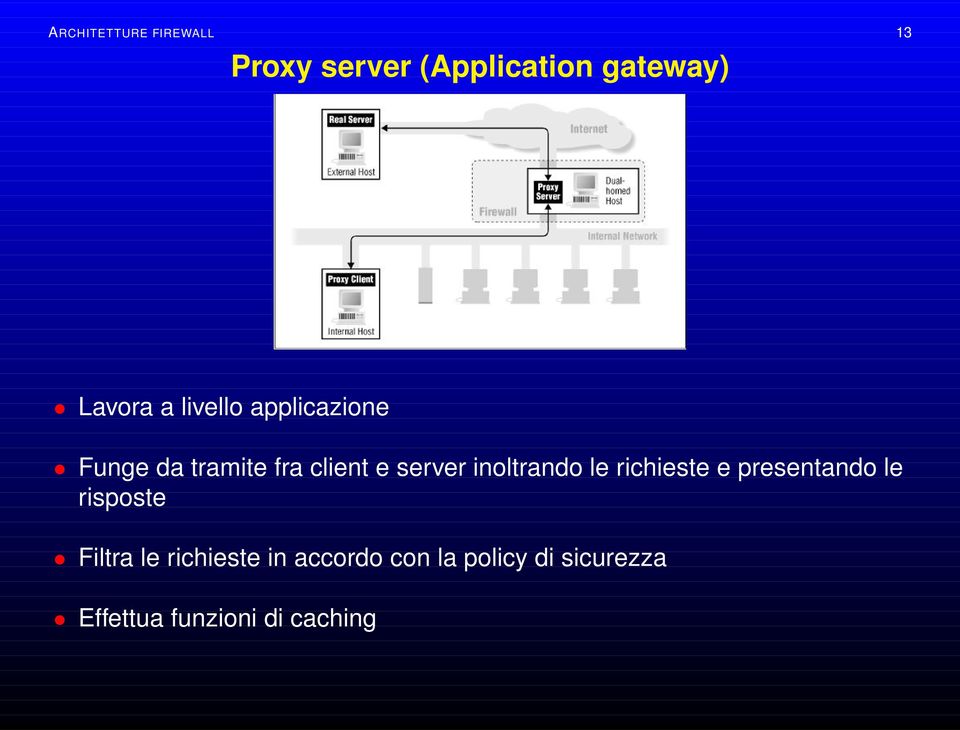 server inoltrando le richieste e presentando le risposte Filtra