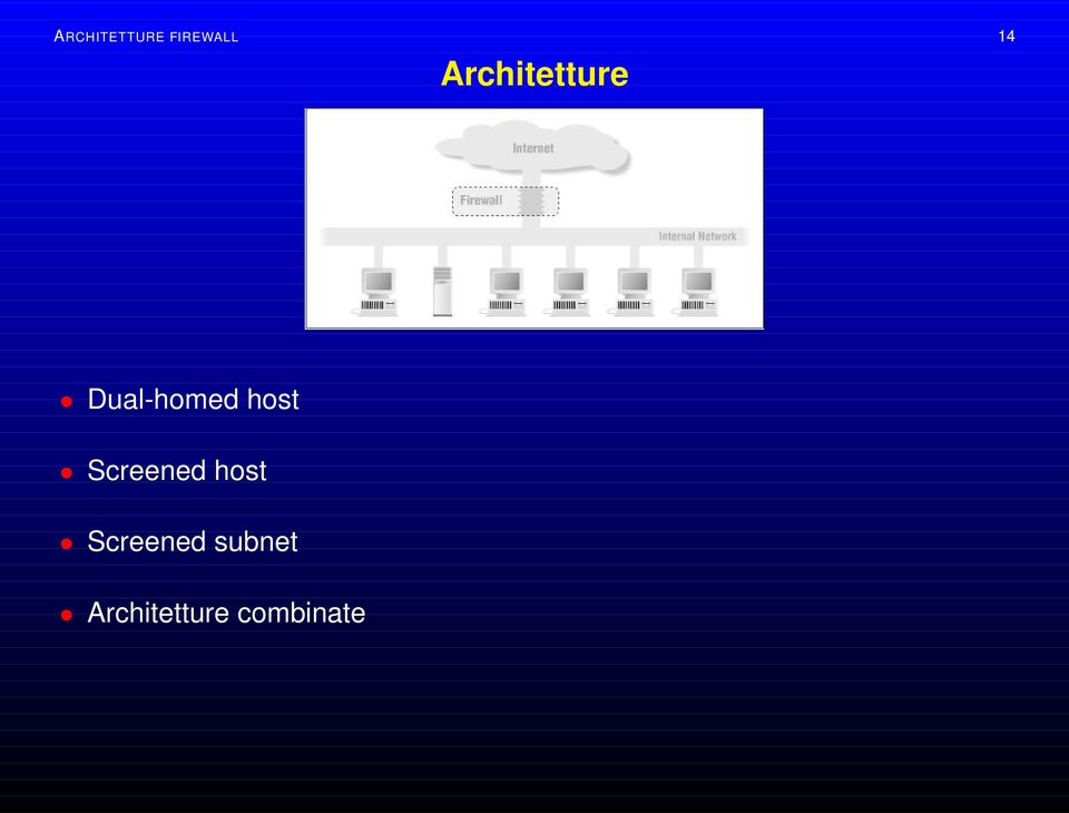 host Screened host