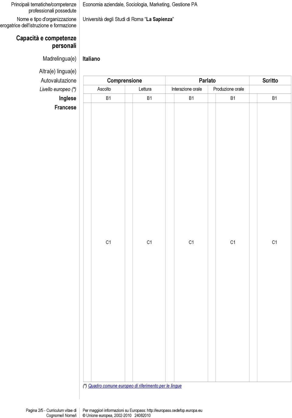 Italiano Altra(e) lingua(e) Autovalutazione Comprensione Parlato Scritto Livello europeo (*) Ascolto Lettura Interazione orale