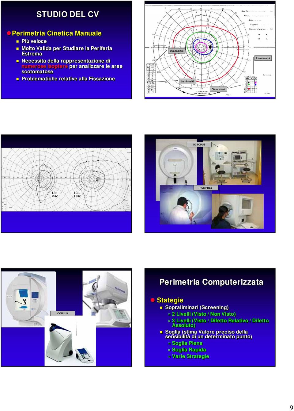 OCTOPUS HUMPREY Perimetria Computerizzata OCULUS Stategie Sopraliminari (Screening)» 2 Livelli (Visto / Non Visto)» 3 Livelli (Visto /