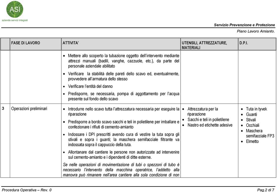 necessaria, pompa di aggottamento per l acqua presente sul fondo dello scavo 3 Operazioni preliminari Introdurre nello scavo tutta l attrezzatura necessaria per eseguire la riparazione Predisporre a