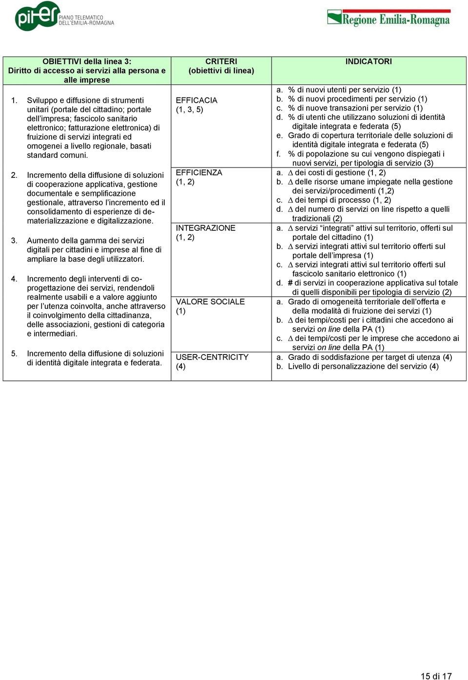 livello regionale, basati standard comuni. 2.