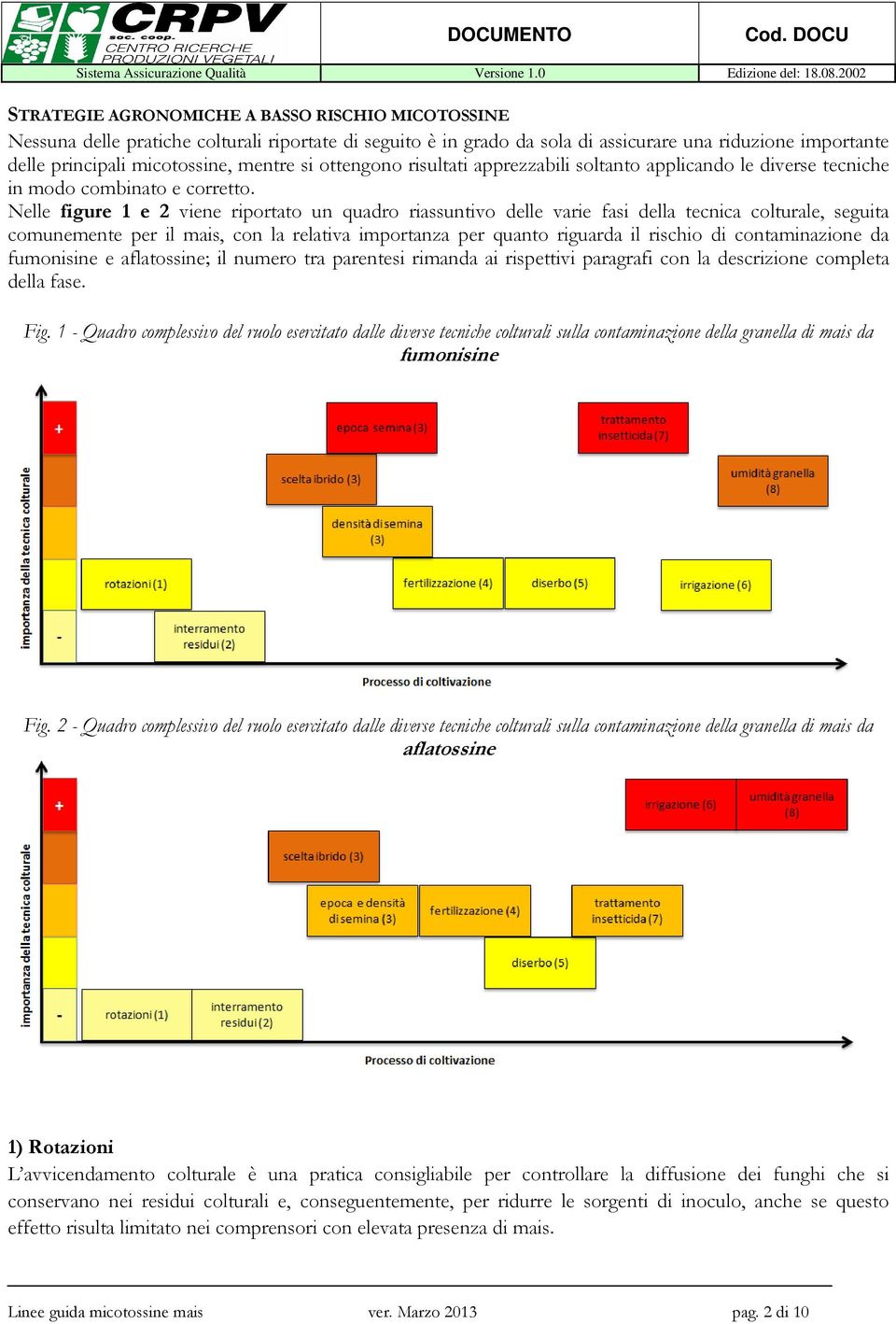 Nelle figure 1 e 2 viene riportato un quadro riassuntivo delle varie fasi della tecnica colturale, seguita comunemente per il mais, con la relativa importanza per quanto riguarda il rischio di