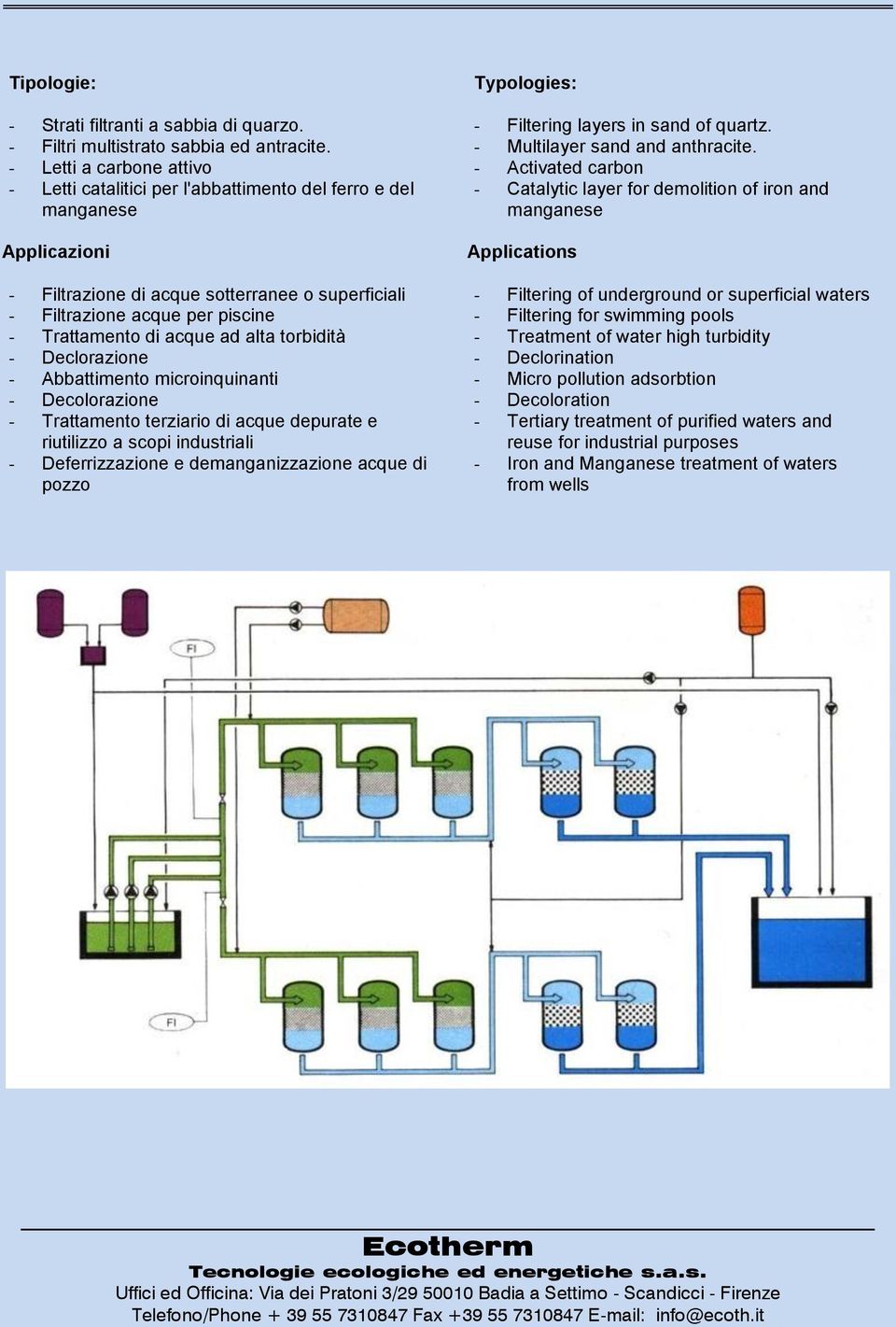 di acque ad alta torbidità - Declorazione - Abbattimento microinquinanti - Decolorazione - Trattamento terziario di acque depurate e riutilizzo a scopi industriali - Deferrizzazione e