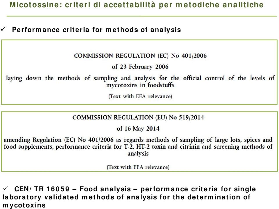 CEN/TR 16059 Food analysis performance criteria for single