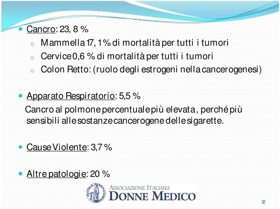 Apparato Respiratorio: 5,5 % Cancro al polmone percentuale più elevata, perché più