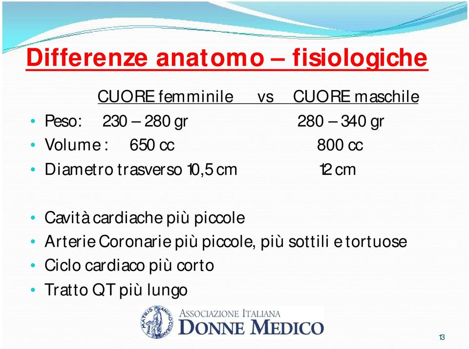 10,5 cm 12 cm Cavità cardiache più piccole Arterie Coronarie più