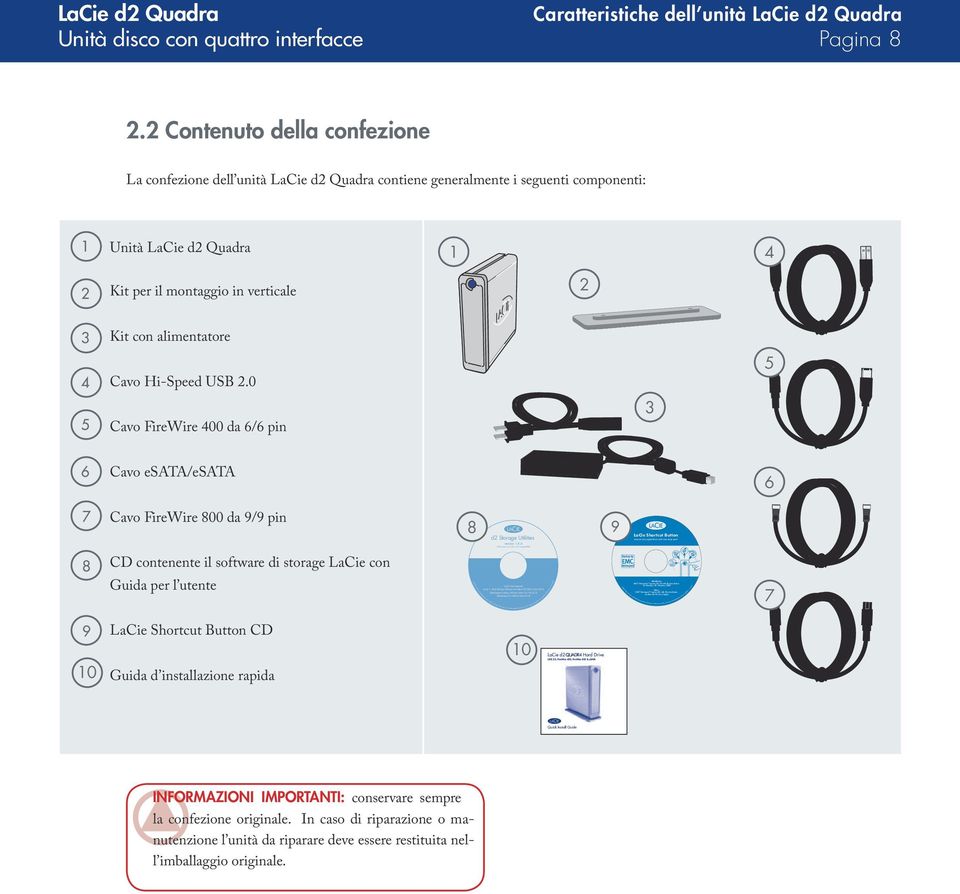 0 with Shortcut Button for Windows XP, Windows 2000 Mac: EMC Retrospect Express HD with Shortcut Button for Mac OS 10.2.8 or higher SATA SATA LaCie d2 Quadra Unità disco con quattro interfacce Caratteristiche dell unità LaCie d2 Quadra Pagina 2.