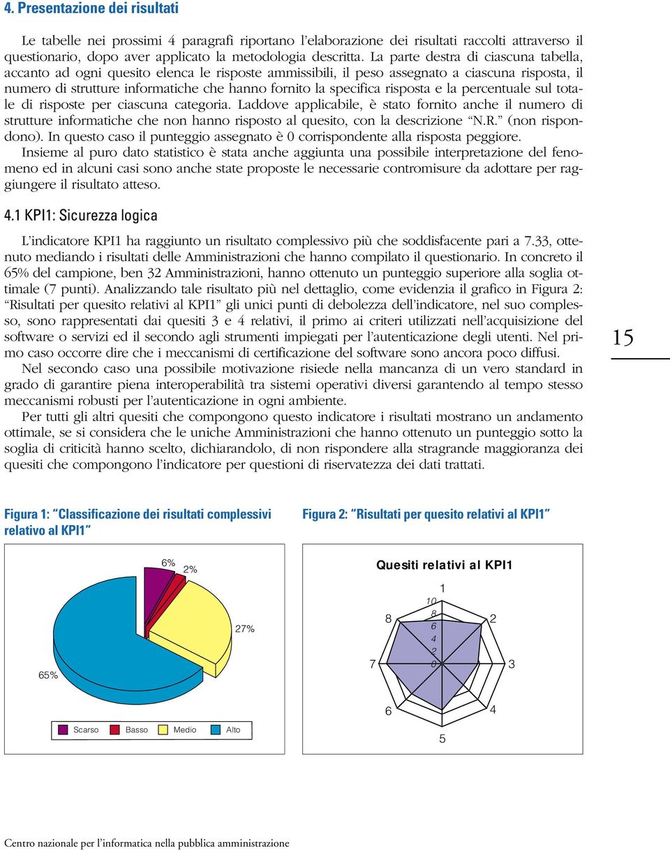 risposta e la percentuale sul totale di risposte per ciascuna categoria.