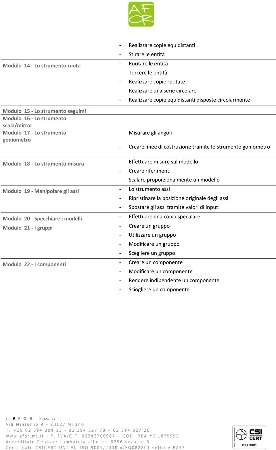 costruzione tramite lo strumento goniometro Modulo 18 - Lo strumento misura - Effettuare misure sul modello - Creare riferimenti - Scalare proporzionalmente un modello Modulo 19 - Manipolare gli assi