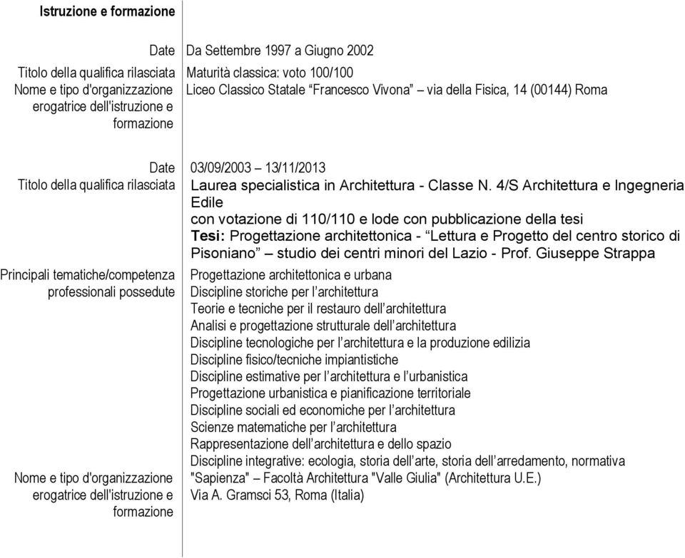 4/S Architettura e Ingegneria Edile con votazione di 110/110 e lode con pubblicazione della tesi Tesi: Progettazione architettonica - Lettura e Progetto del centro storico di Pisoniano studio dei