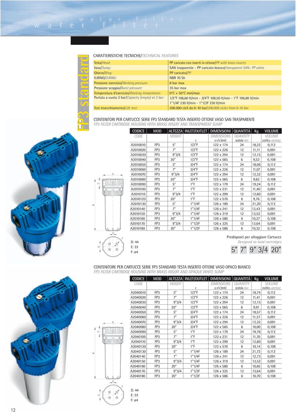 test: PP caricato con inserti in ottone/pp with brass inserts SAN trasparente - PP caricato bianco/transparent SAN PP white PP caricato/pp NBR 70 Sh 8 bar max 35 bar max 0 C + 50 C min/max 1/2 F