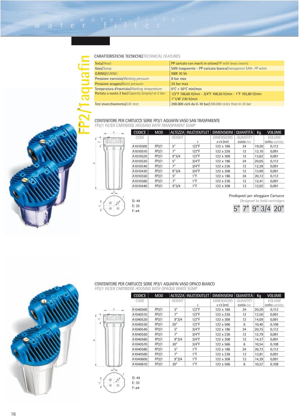 test: PP caricato con inserti in ottone/pp with brass inserts SAN trasparente - PP caricato bianco/transparent SAN PP white NBR 70 Sh 8 bar max 35 bar max 0 C + 50 C min/max 1/2 F 106,60 lt/min - 3/4