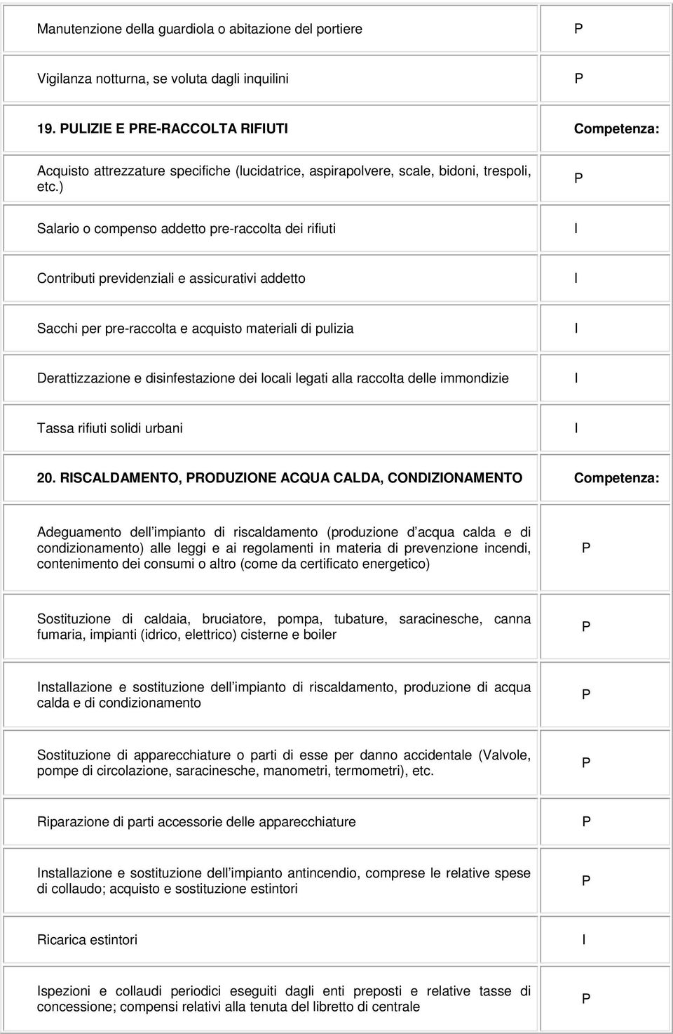 ) Salario o compenso addetto pre-raccolta dei rifiuti Contributi previdenziali e assicurativi addetto Sacchi per pre-raccolta e acquisto materiali di pulizia Derattizzazione e disinfestazione dei