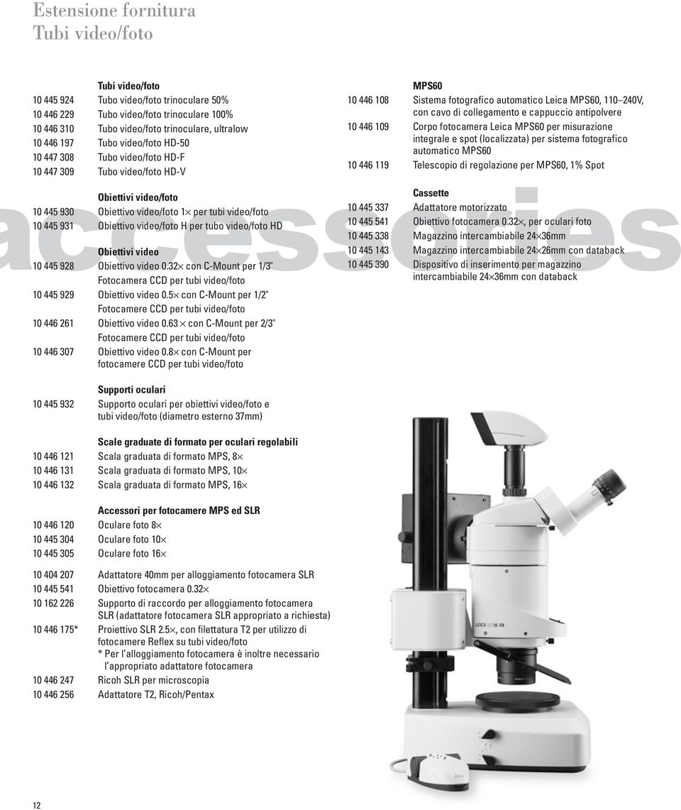 video/foto H per tubo video/foto HD Obiettivi video 10 445 928 Obiettivo video 0.32 con C-Mount per 1/3" Fotocamera CCD per tubi video/foto 10 445 929 Obiettivo video 0.