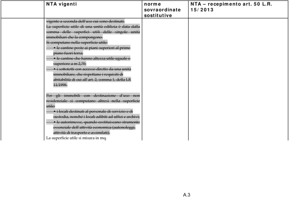 da una unità immobiliare, che rispettano i requisiti di abitabilità di cui all art. 2, comma 1, della LR 11/1998.