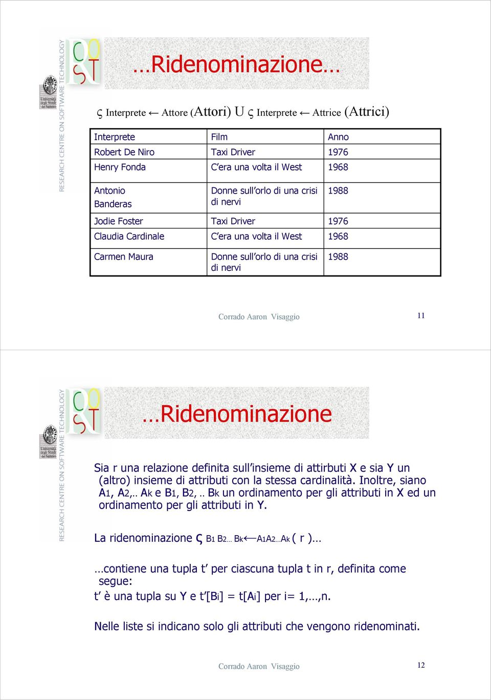 definita sull insieme di attirbuti X e sia Y un (altro) insieme di attributi con la stessa cardinalità. Inoltre, siano A1, A2,.. Ak e B1, B2,.