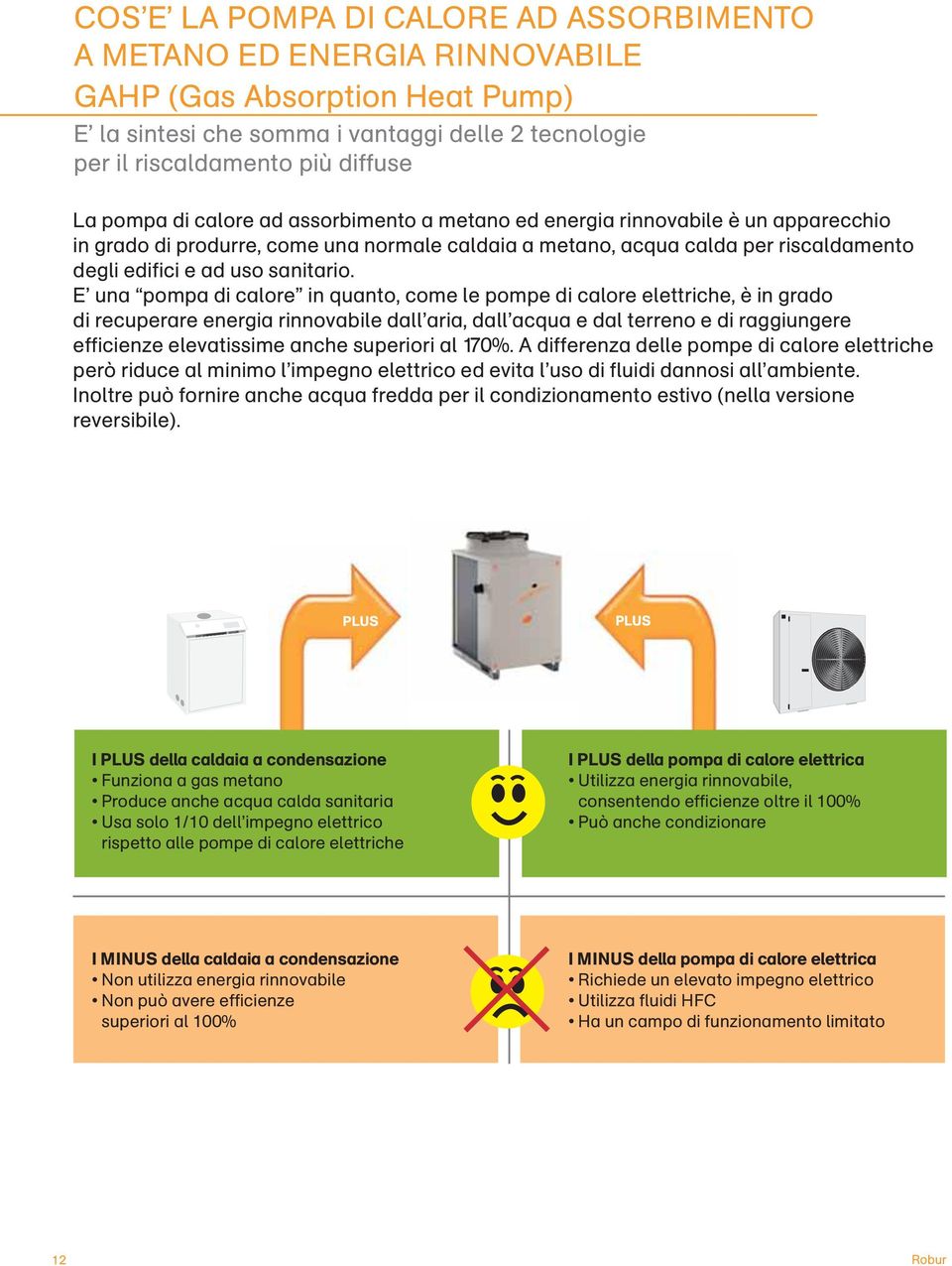 E una pompa di calore in quanto, come le pompe di calore elettriche, è in grado di recuperare energia rinnovabile dall aria, dall acqua e dal terreno e di raggiungere efficienze elevatissime anche