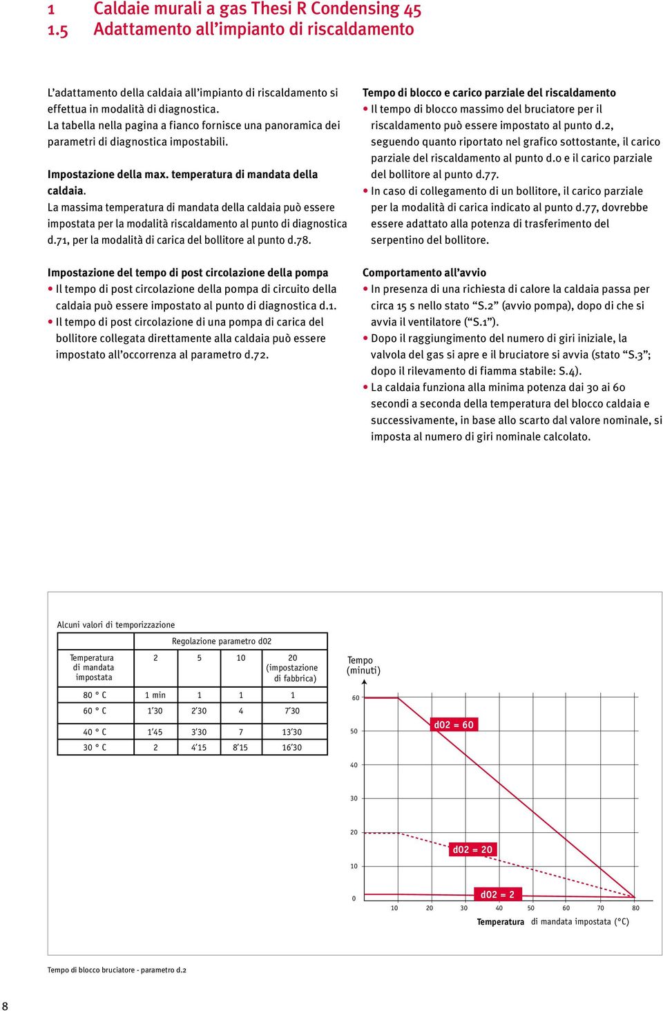 La massima temperatura di mandata della caldaia può essere impostata per la modalità riscaldamento al punto di diagnostica d.7, per la modalità di carica del bollitore al punto d.78.