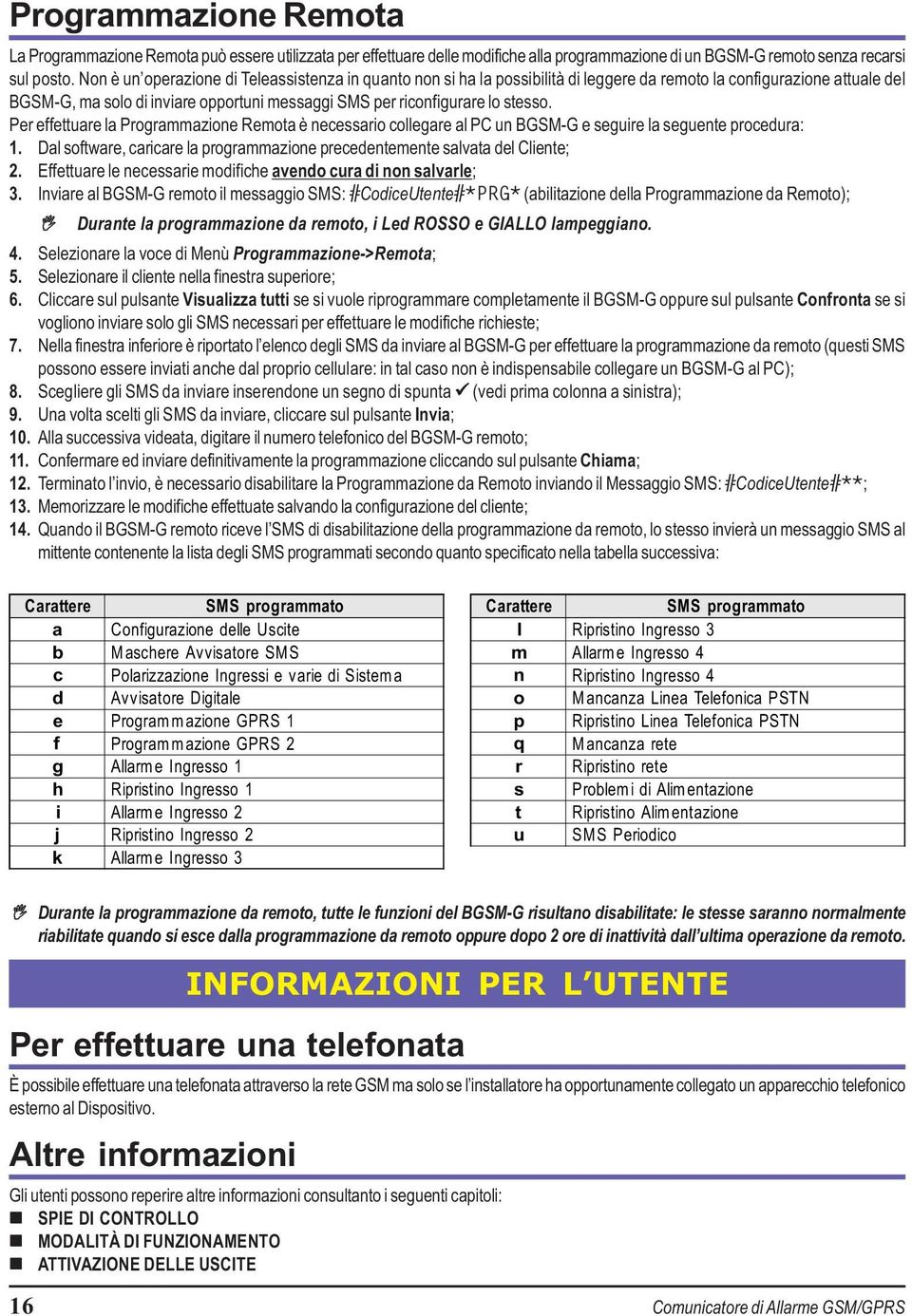 stesso. Per effettuare la Programmazione Remota è necessario collegare al PC un BGSM-G e seguire la seguente procedura: 1.