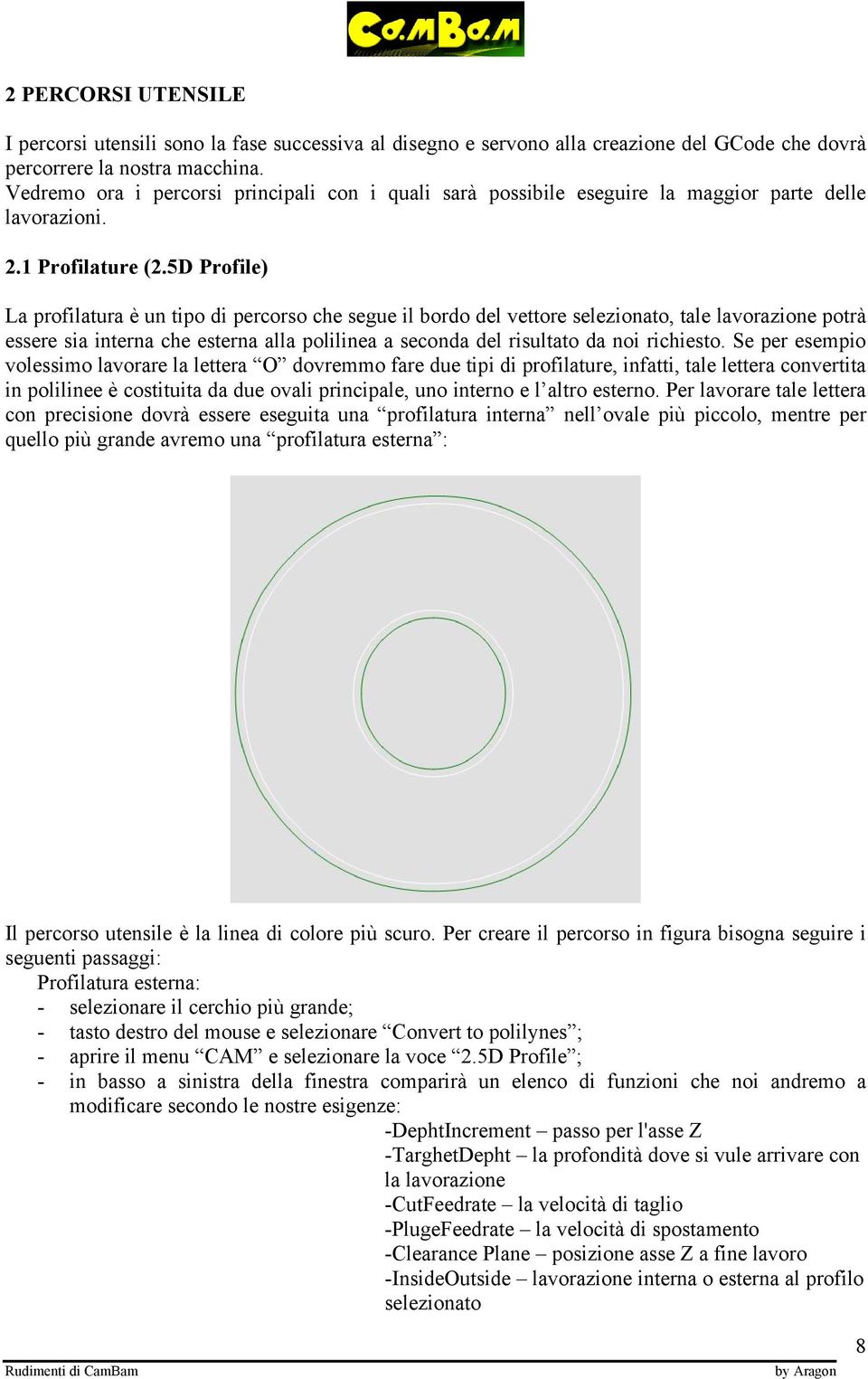 5D Profile) La profilatura Ä un tipo di percorso che segue il bordo del vettore selezionato, tale lavorazione potrá essere sia interna che esterna alla polilinea a seconda del risultato da noi