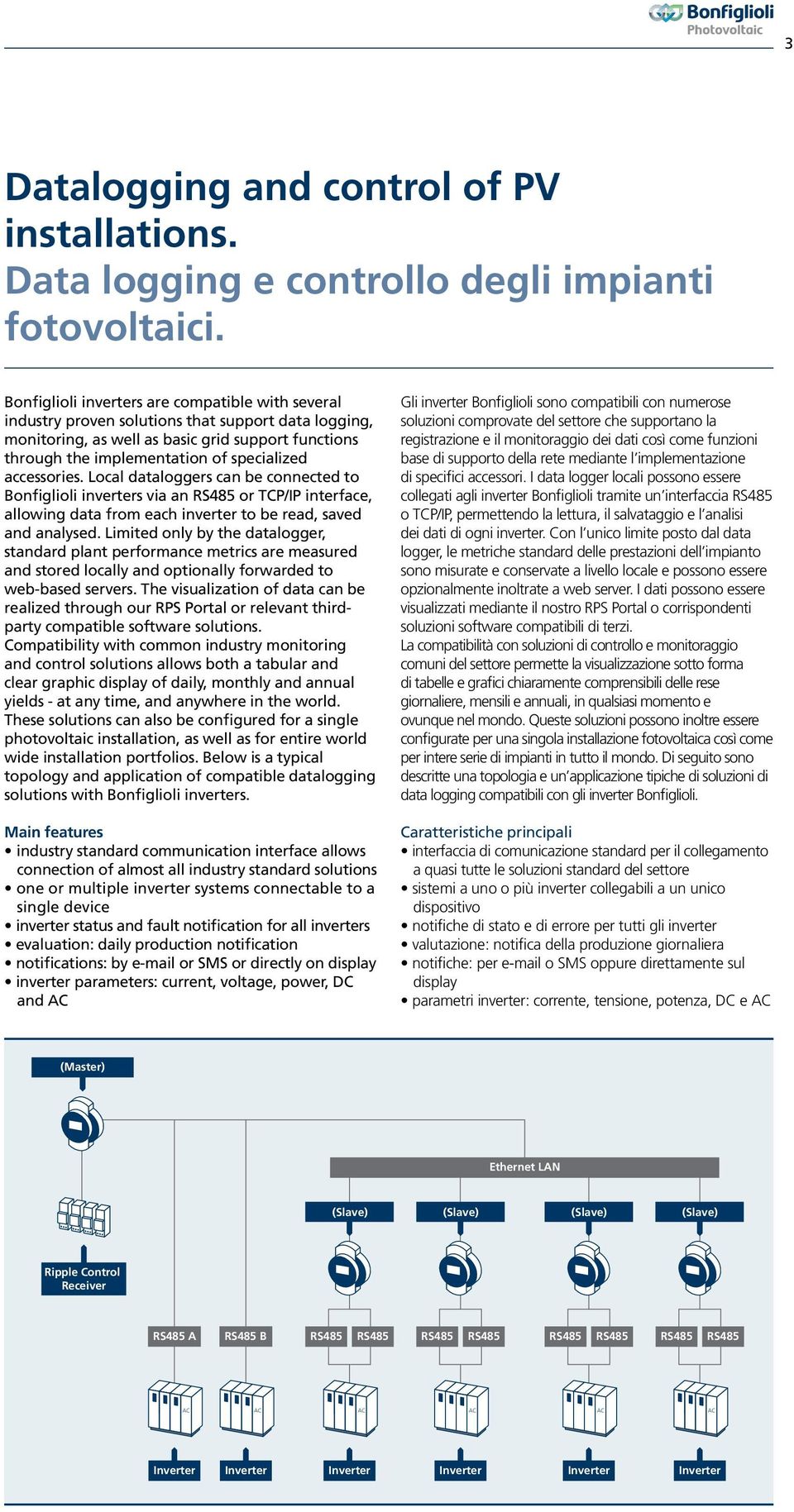 Local dataloggers can be connected to inverters via an RS485 or TCP/IP interface, allowing data from each inverter to be read, saved and analysed.