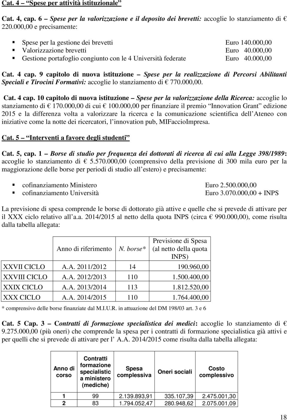 9 capitolo di nuova istituzione Spese per la realizzazione di Percorsi Abilitanti Speciali e Tirocini Formativi: accoglie lo stanziamento di 770.000,00. Cat. 4 cap.