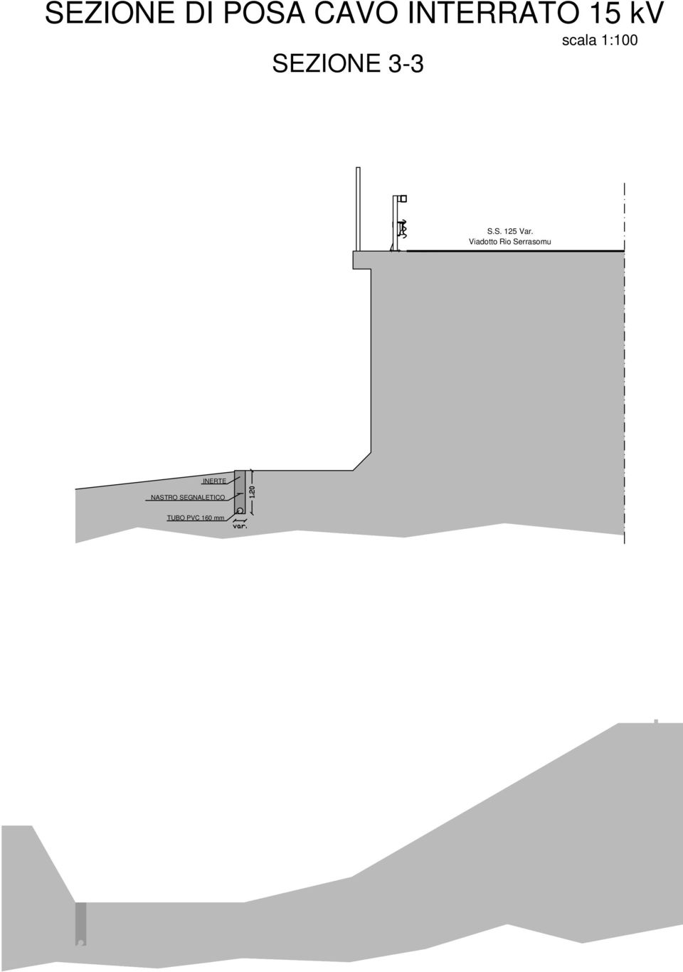 Viadotto Rio Serrasomu Filare Vigna INERTE NASTRO SEGNALETICO Strada