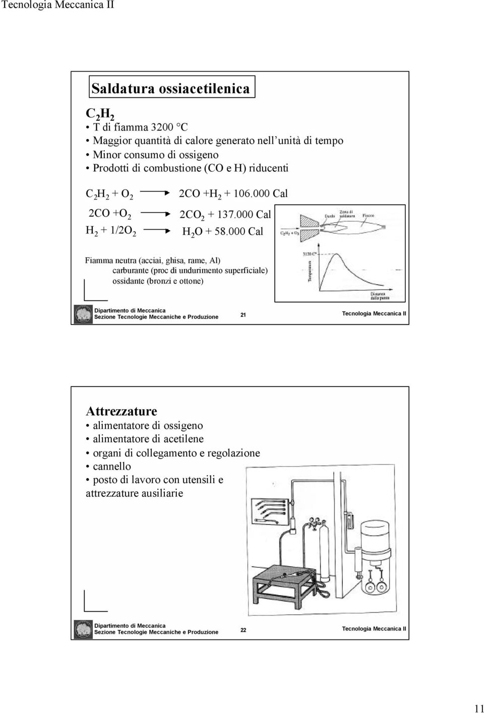 000 Cal Fiamma neutra (acciai, ghisa, rame, Al) carburante (proc di undurimento superficiale) ossidante (bronzi e ottone) Sezione Tecnologie Meccaniche e Produzione 21