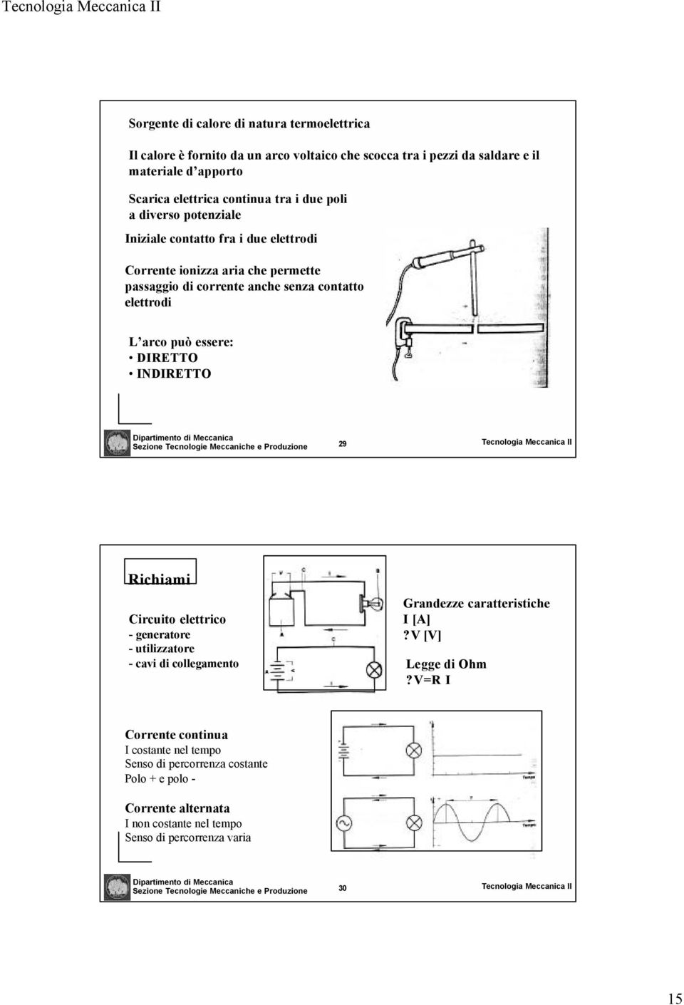 Meccaniche e Produzione 29 Tecnologia Meccanica II Richiami Circuito elettrico - generatore - utilizzatore - cavi di collegamento Grandezze caratteristiche I [A]?V [V] Legge di Ohm?