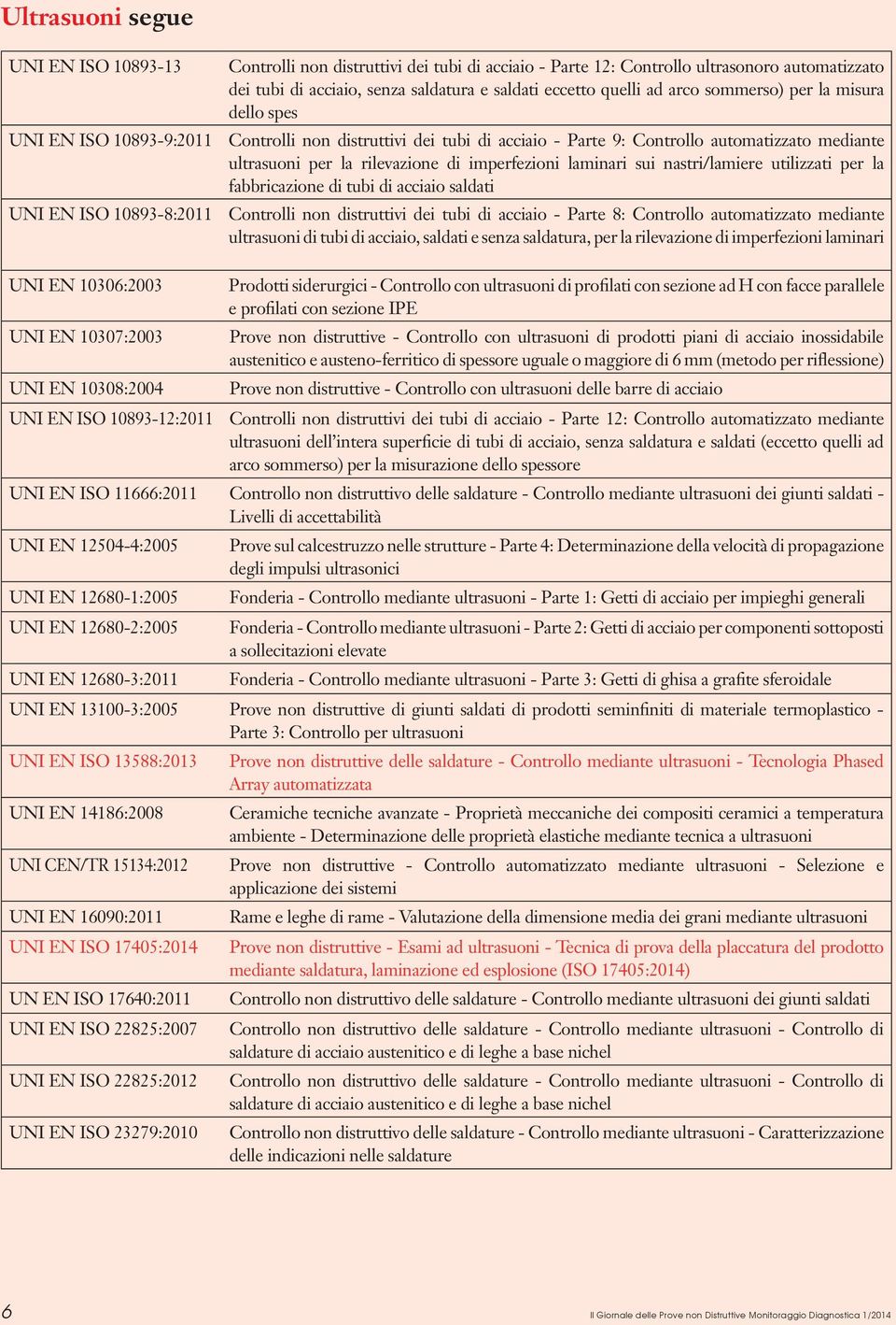 rilevazione di imperfezioni laminari sui nastri/lamiere utilizzati per la fabbricazione di tubi di acciaio saldati Controlli non distruttivi dei tubi di acciaio - Parte 8: Controllo automatizzato