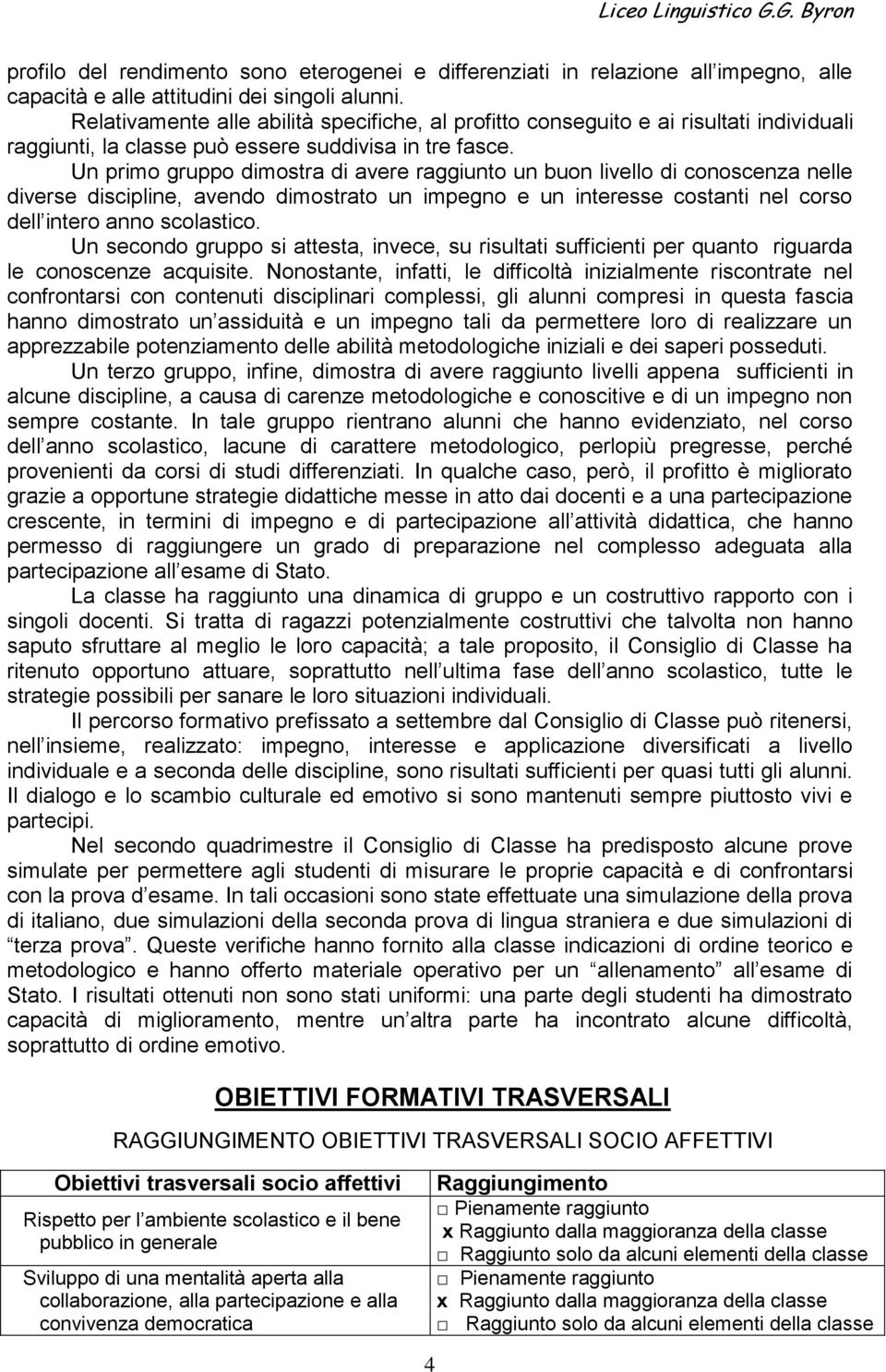 Un primo gruppo dimostra di avere raggiunto un buon livello di conoscenza nelle diverse discipline, avendo dimostrato un impegno e un interesse costanti nel corso dell intero anno scolastico.