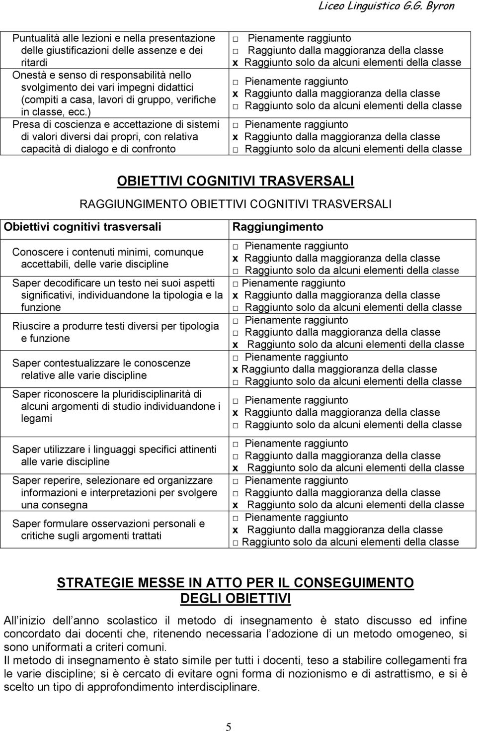 ) Presa di coscienza e accettazione di sistemi di valori diversi dai propri, con relativa capacità di dialogo e di confronto Pienamente raggiunto Raggiunto dalla maggioranza della classe x Raggiunto