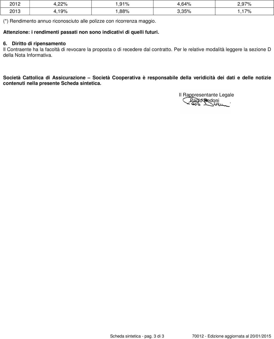 Diritto di ripensamento Il Contraente ha la facoltà di revocare la proposta o di recedere dal contratto.