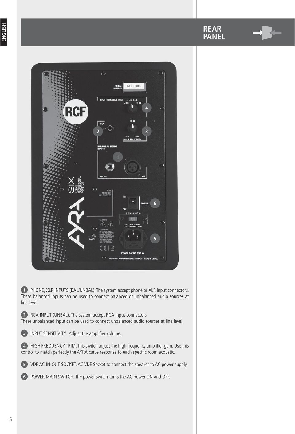 These unbalanced input can be used to connect unbalanced audio sources at line level. 3 INPUT SENSITIVITY. Adjust the amplifier volume. 4 HIGH FREQUENCY TRIM.