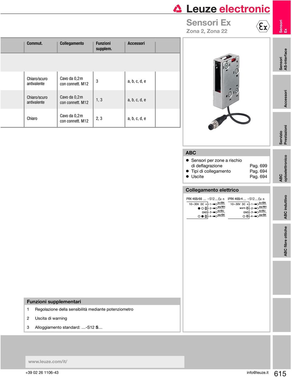 M12 2, 3 a, b, c, d, e fibre ottiche induttivo Servizio Prestazioni optoelettronico per zone a rischio di deflagrazione Pag.