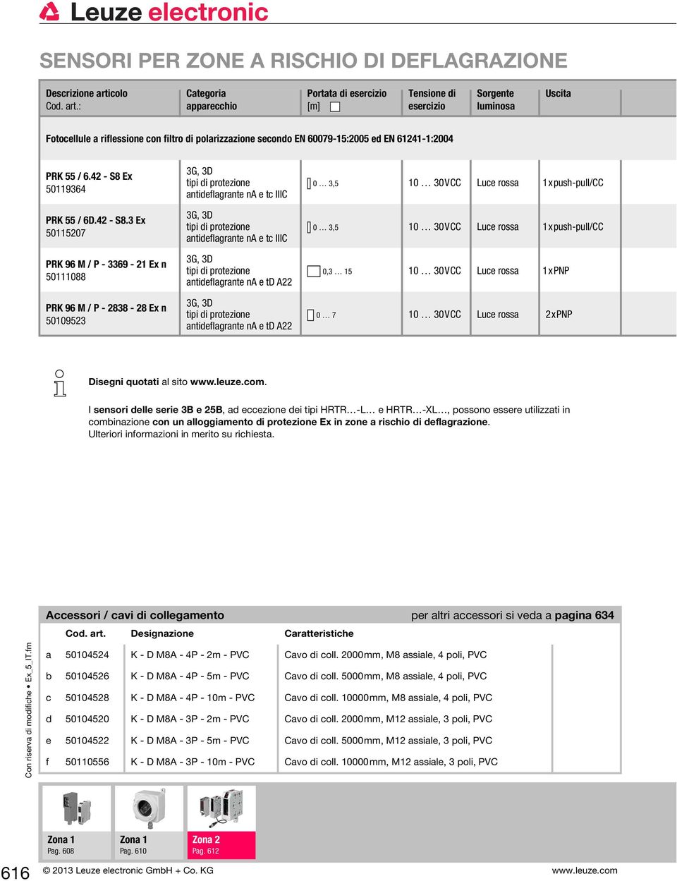 : Categoria apparecchio Portata di esercizio [m] Tensione di esercizio Sorgente luminosa Uscita Fotocellule a riflessione con filtro di polarizzazione secondo EN 60079-15:2005 ed EN 61241-1:2004 PRK