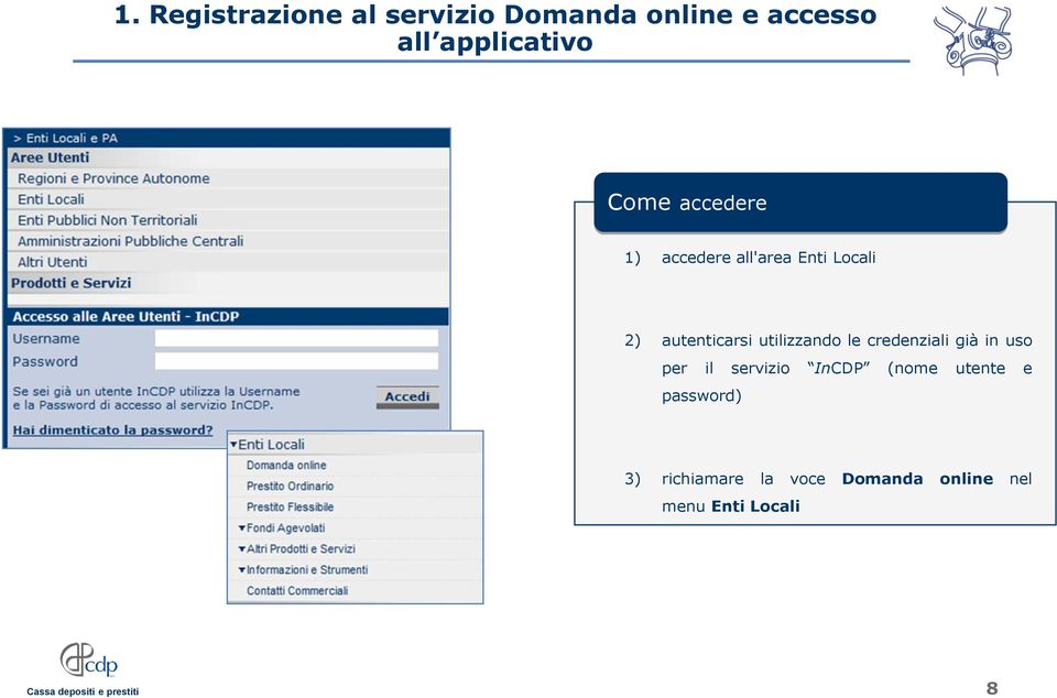 utilizzando le credenziali già in uso per il servizio InCDP (nome