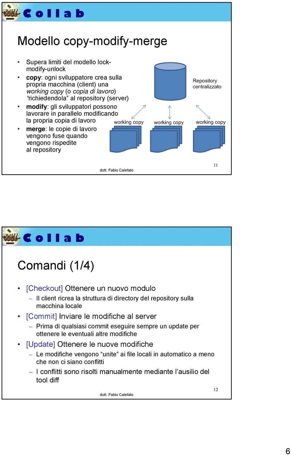 [Checkout] Ottenere un nuovo modulo Il client ricrea la struttura di directory del repository sulla macchina locale [Commit] Inviare le modifiche al server Prima di qualsiasi commit eseguire sempre