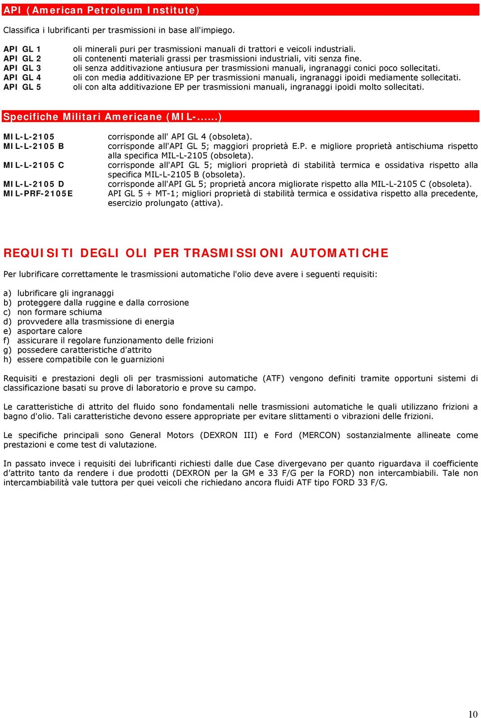 oli contenenti materiali grassi per trasmissioni industriali, viti senza fine. oli senza additivazione antiusura per trasmissioni manuali, ingranaggi conici poco sollecitati.