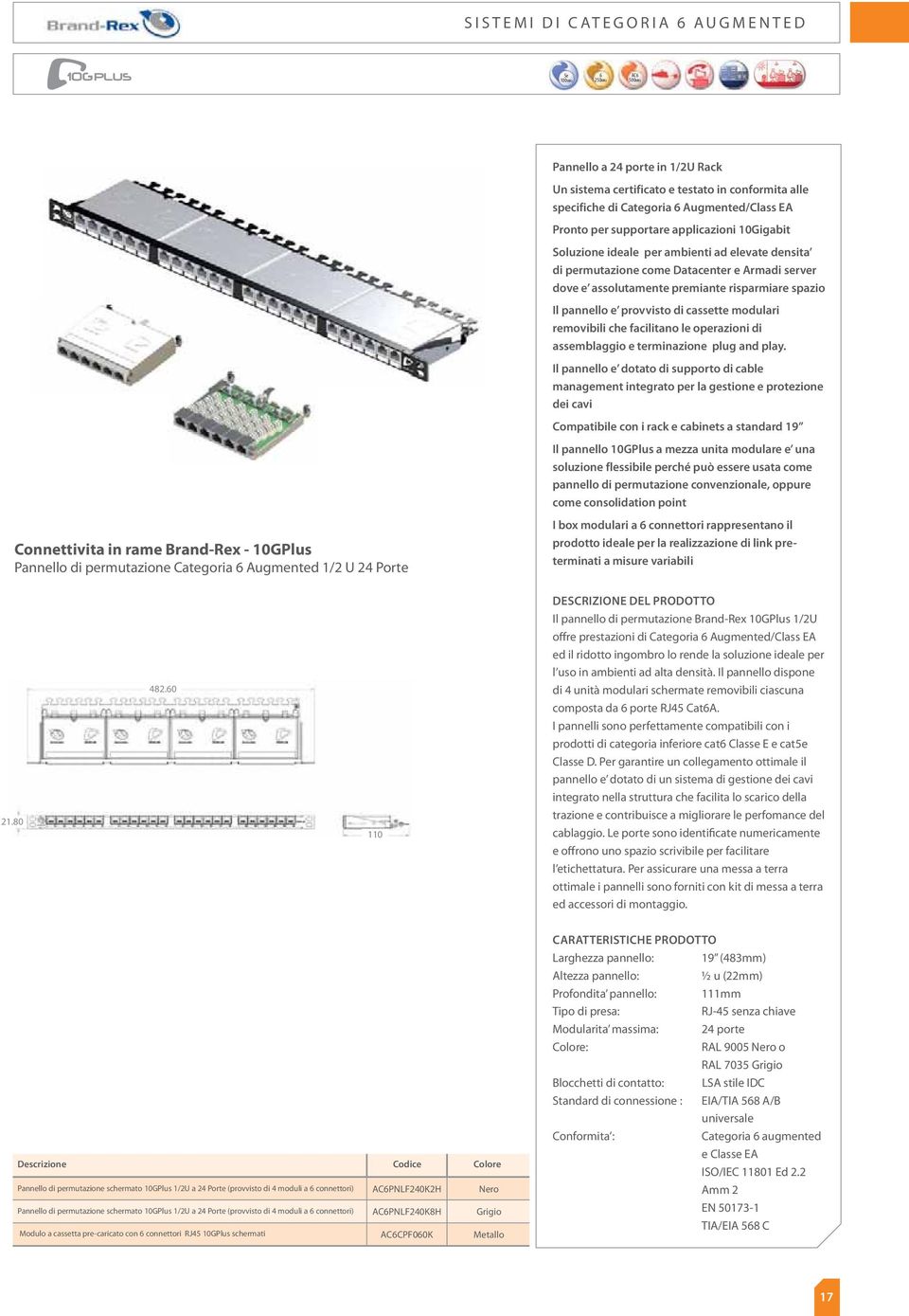 premiante risparmiare spazio Il pannello e provvisto di cassette modulari removibili che facilitano le operazioni di assemblaggio e terminazione plug and play.