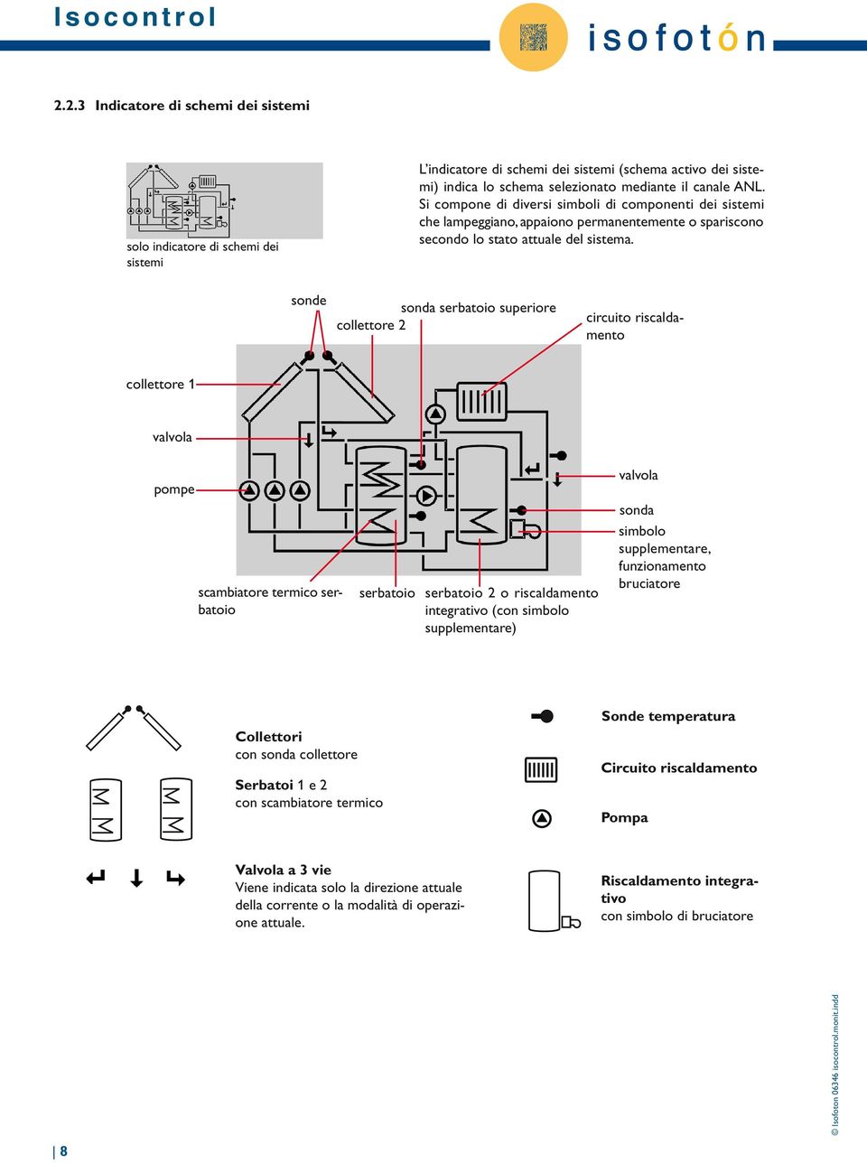 sonde sonda serbatoio superiore collettore 2 circuito riscaldamento collettore 1 valvola pompe scambiatore termico serbatoio serbatoio serbatoio 2 o riscaldamento integrativo (con mbolo