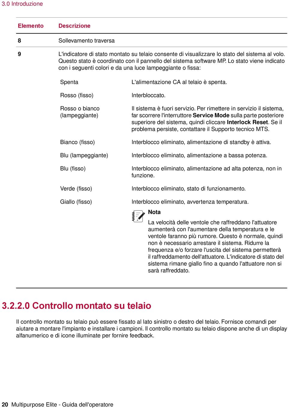 Lo stato viene indicato con i seguenti colori e da una luce lampeggiante o fissa: Spenta Rosso (fisso) Rosso o bianco (lampeggiante) Bianco (fisso) Blu (lampeggiante) Blu (fisso) Verde (fisso) Giallo