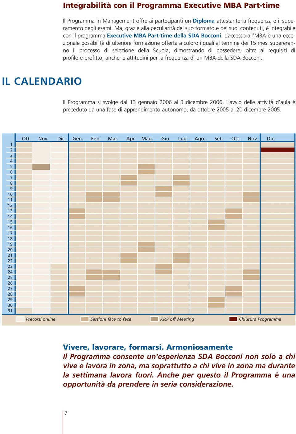 L accesso all MBA è una eccezionale possibilità di ulteriore formazione offerta a coloro i quali al termine dei 15 mesi supereranno il processo di selezione della Scuola, dimostrando di possedere,