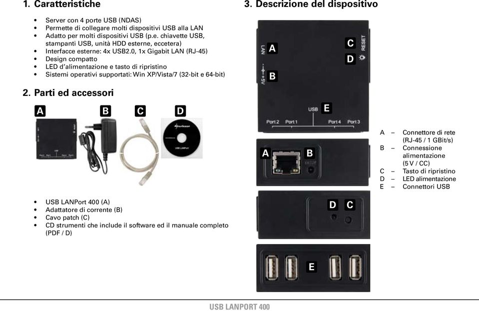 Parti ed accessori C D E Connettore di rete (RJ-45 / 1 Git/s) Connessione alimentazione (5 V / CC) C Tasto di ripristino D LED alimentazione E Connettori US US LNPort 400