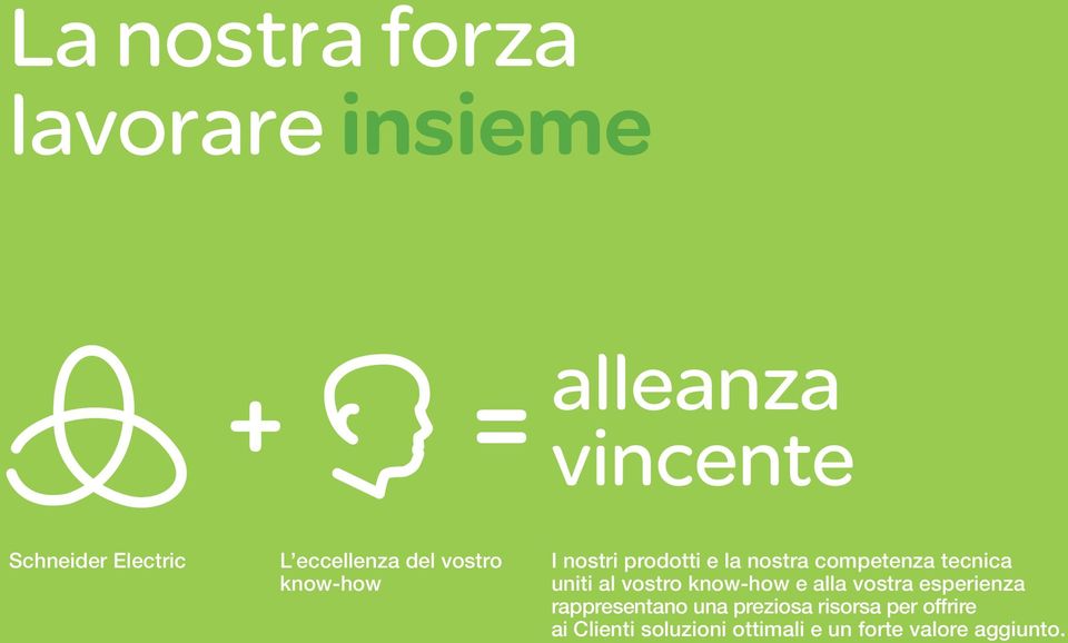 tecnica uniti al vostro know-how e alla vostra esperienza rappresentano una