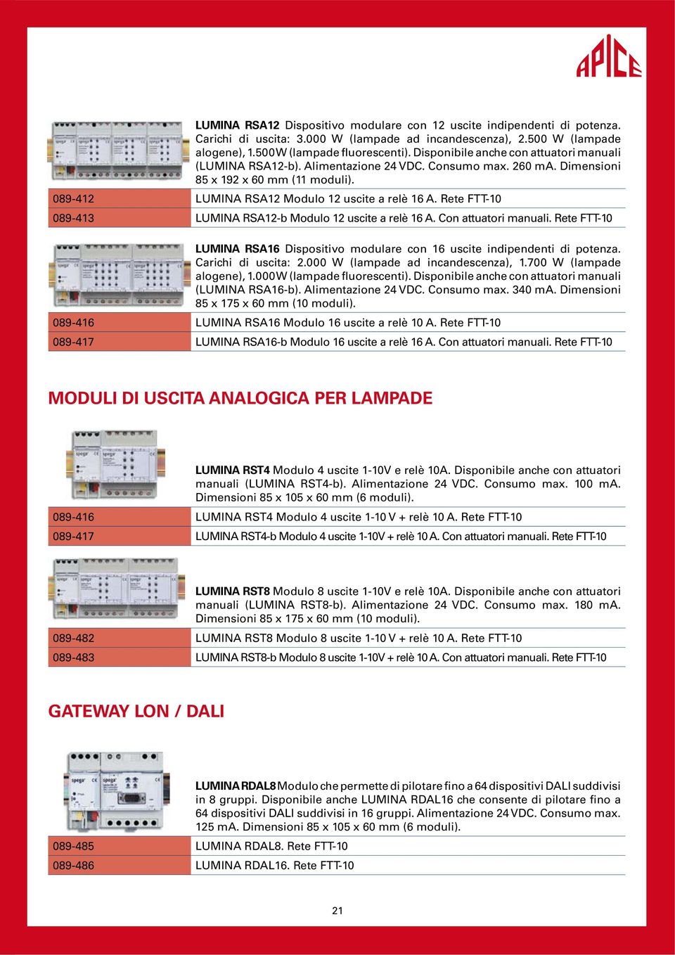 Rete FTT-10 089-413 LUMINA RSA12-b Modulo 12 uscite a relè 16 A. Con attuatori manuali. Rete FTT-10 LUMINA RSA16 Dispositivo modulare con 16 uscite indipendenti di potenza. Carichi di uscita: 2.