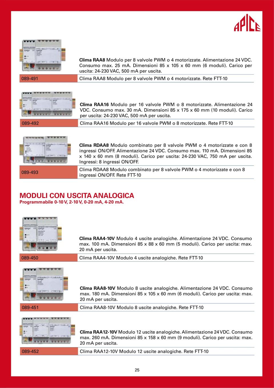 Dimensioni 85 x 175 x 60 mm (10 moduli). Carico per uscita: 24-230 VAC, 500 ma per uscita. 089-492 Clima RAA16 Modulo per 16 valvole PWM o 8 motorizzate.