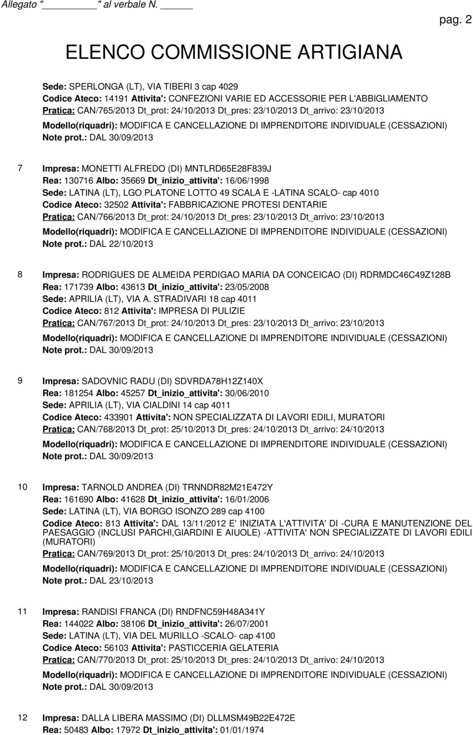 Codice Ateco: 32502 Attivita': FABBRICAZIONE PROTESI DENTARIE Pratica: CAN/766/2013 Dt_prot: 24/10/2013 Dt_pres: 23/10/2013 Dt_arrivo: 23/10/2013 Note prot.