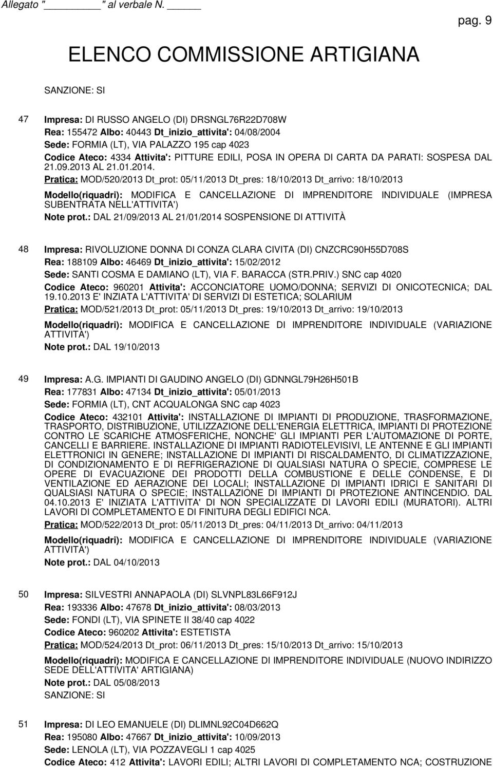 Pratica: MOD/520/2013 Dt_prot: 05/11/2013 Dt_pres: 18/10/2013 Dt_arrivo: 18/10/2013 Modello(riquadri): MODIFICA E CANCELLAZIONE DI IMPRENDITORE INDIVIDUALE (IMPRESA SUBENTRATA NELL'ATTIVITA') Note